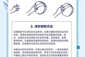  提高篮球接球技巧的工具与设备推荐：从科技到实战
